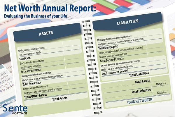 best-practices_net-worth-annual-report_fs
