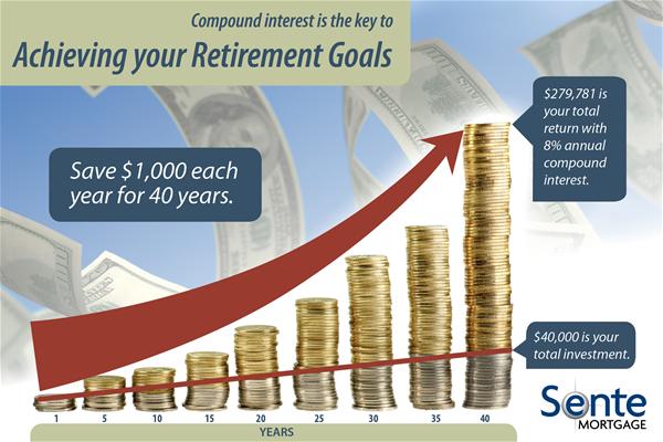 retirement_achieving-retirement-goals_fs