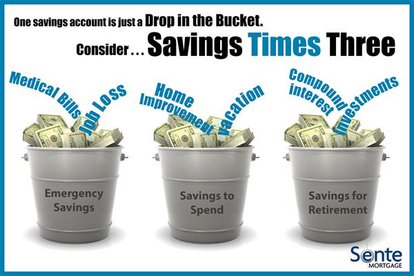savings_savings-times-three_fs