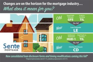 sente mortgage waco sente mortgage waco