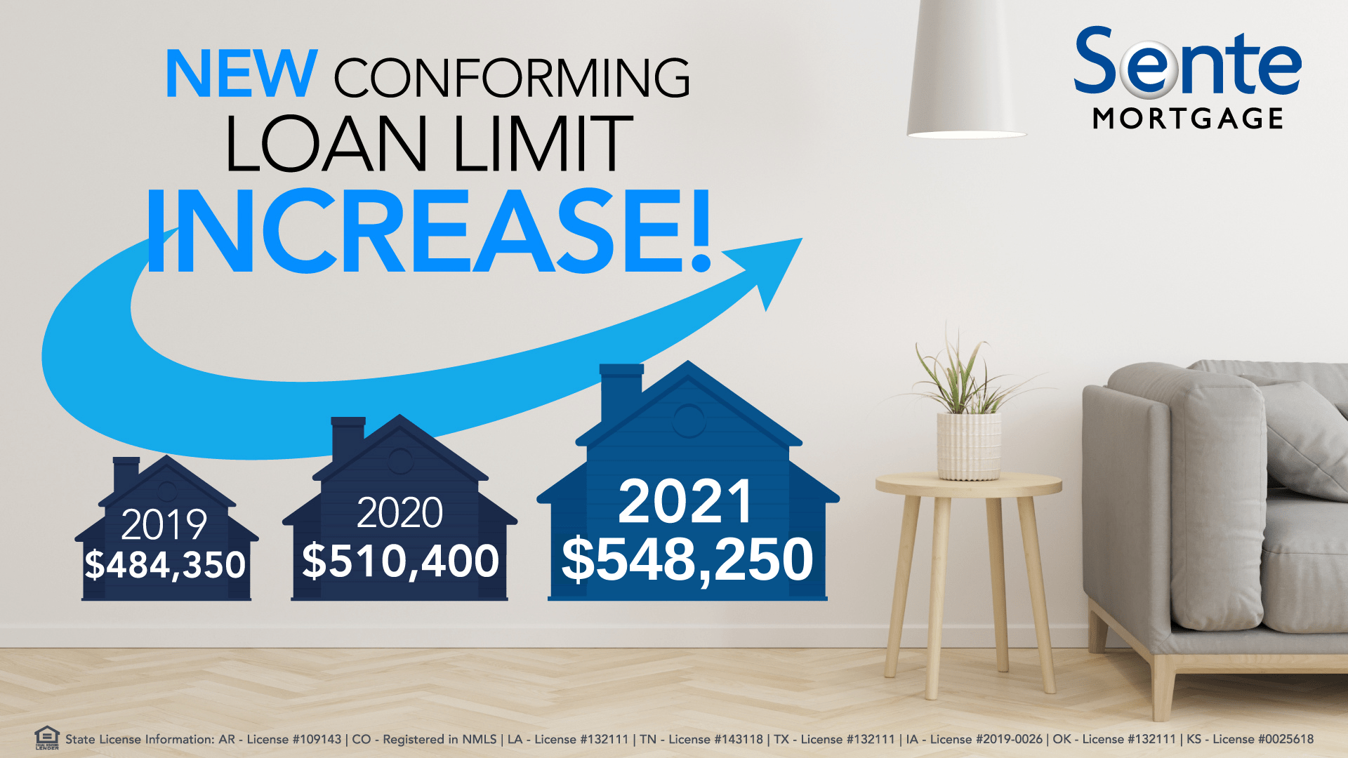 New conforming loan limit increase for 2021