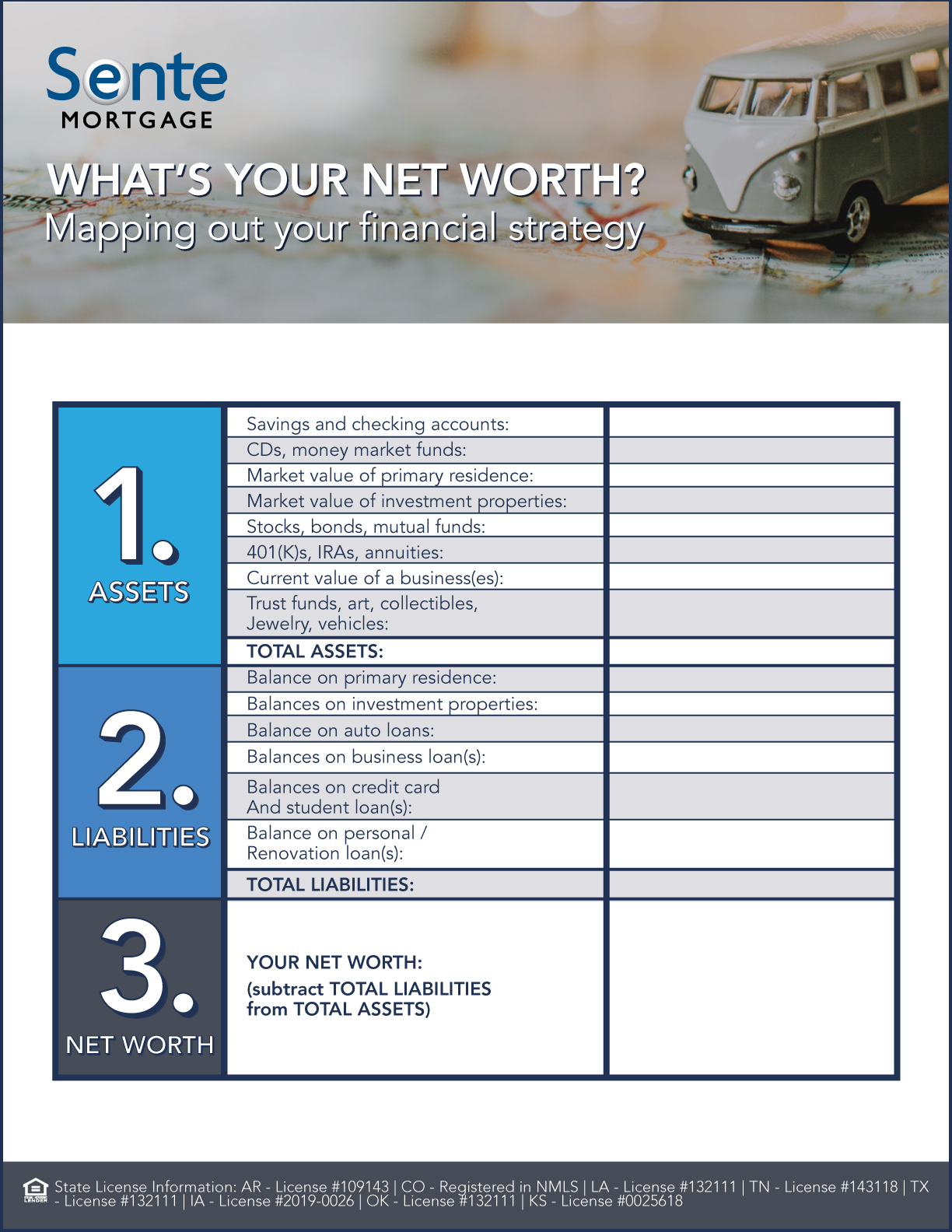 Image of a net worth calculator roadmap