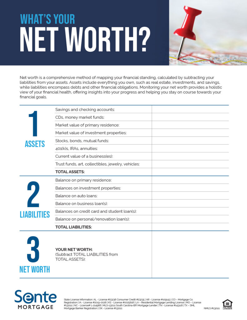 Net Worth Worksheet